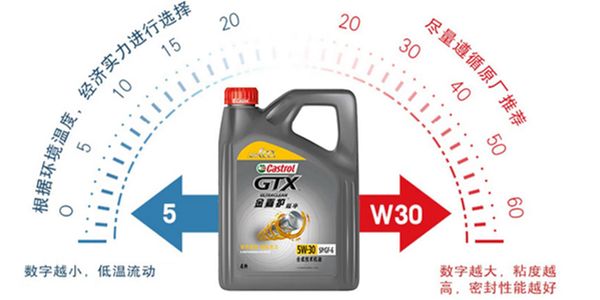 区域引爆,先用宣传物料把终端武装起来