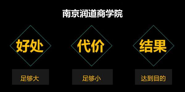 裂变的4个底层逻辑:人、品、利、话