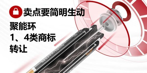 卖点要简明易懂,用生僻词语或英文是和用户对着干